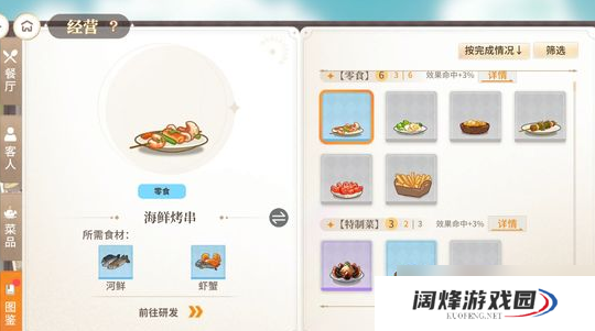 维斯塔的餐桌菜谱配方食材大全