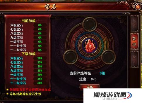 卧虎藏龙战斗点恢复是否会影响其他身体功能 卧虎藏龙战斗点恢复是否会影响其他身体功能