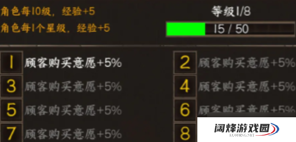 我在未世开超市阵容怎么搭配-最强阵容搭配攻略