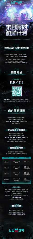 永恒岛末日party开启 新增商城内容一览