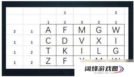 《Crimaster犯罪大师》3月4日侦探委托任务黑白翻转答案解析
