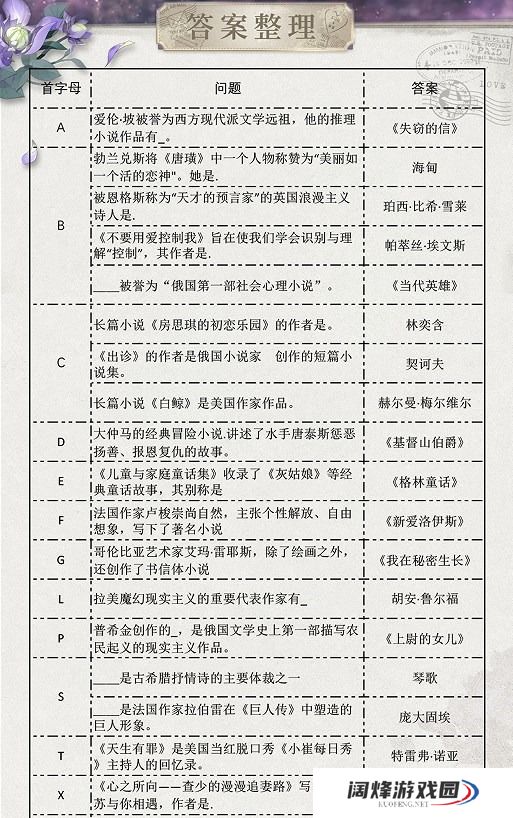 光与夜之恋长思今寄答案大全 长思今寄书海文渊活动答案