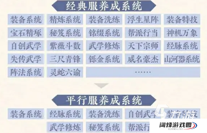 一梦江湖平行服下载地址​ 一梦江湖平行服在哪里下​