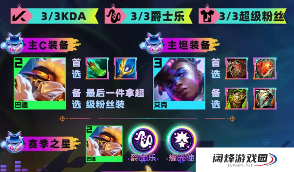 云顶之弈s10爵士巴德阵容推荐