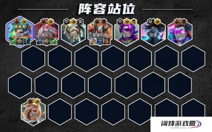 云顶之弈s10刀锋瑞文阵容如何玩