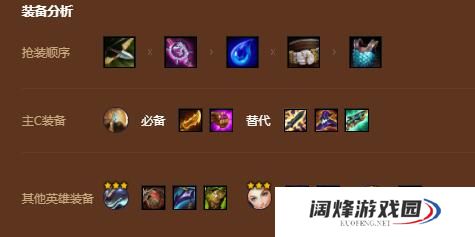 金铲铲s9司令拉克丝阿兹尔阵容推荐