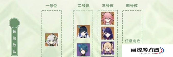 1681195612524109.png 原神纳西妲武器及圣遗物怎么搭配