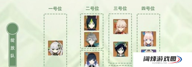 1681195606652717.png 原神纳西妲武器及圣遗物怎么搭配