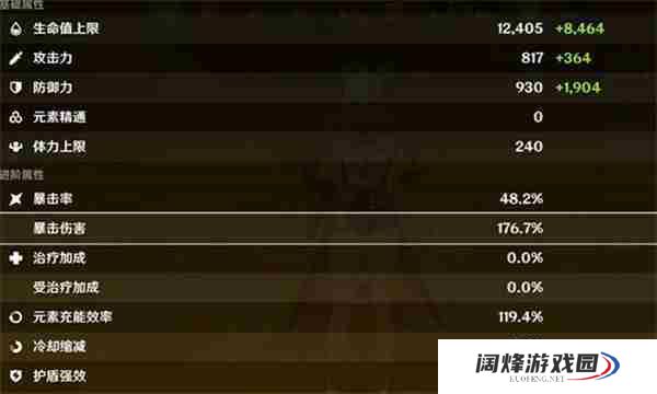 原神希诺宁毕业面板是多少 原神希诺宁毕业面板一览