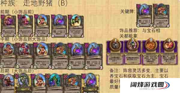 炉石传说酒馆战棋野猪流怎么玩 炉石传说酒馆战棋野猪流玩法攻略