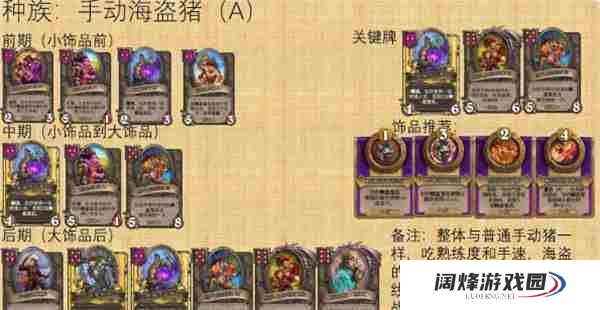 炉石传说酒馆战棋野猪流怎么玩 炉石传说酒馆战棋野猪流玩法攻略