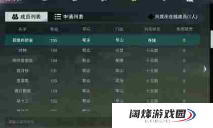 一梦江湖帮派活跃度怎么刷 一梦江湖帮派活跃度攻略