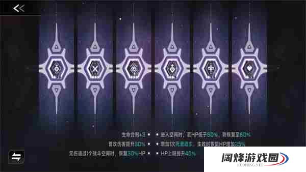 苍翼混沌效应普攻流诺艾尔怎么玩 苍翼混沌效应普攻流诺艾尔玩法攻略