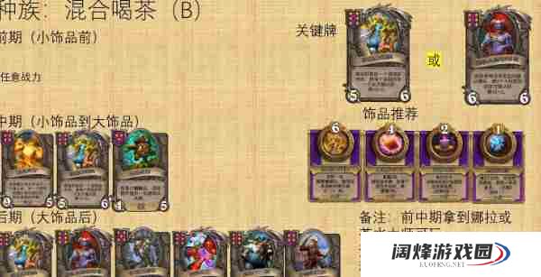 炉石传说酒馆战棋中立流派怎么搭配 炉石传说酒馆战棋中立流派搭配方案