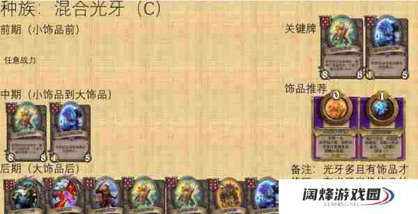 炉石传说酒馆战棋中立流派怎么搭配 炉石传说酒馆战棋中立流派搭配方案