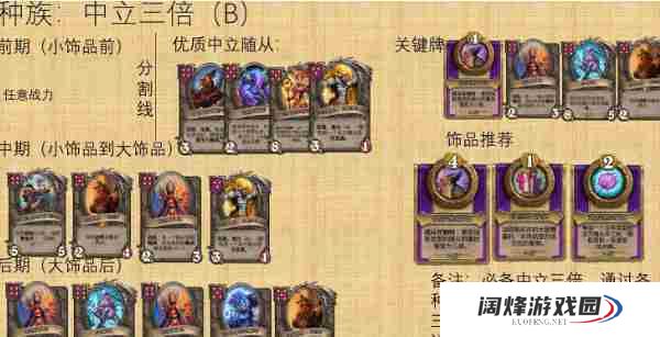 炉石传说酒馆战棋中立流派怎么搭配 炉石传说酒馆战棋中立流派搭配方案