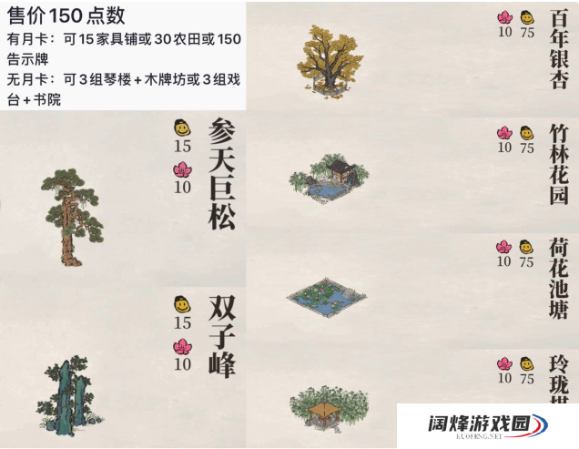 江南百景图严大人售卖物品汇总