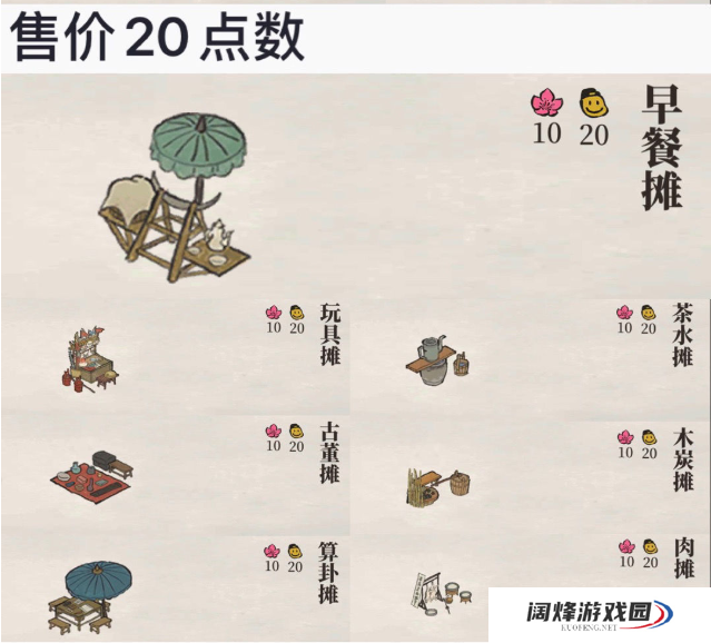 江南百景图严大人售卖物品汇总