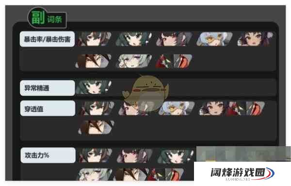 《绝区零》啄木鸟2件套搭配推荐