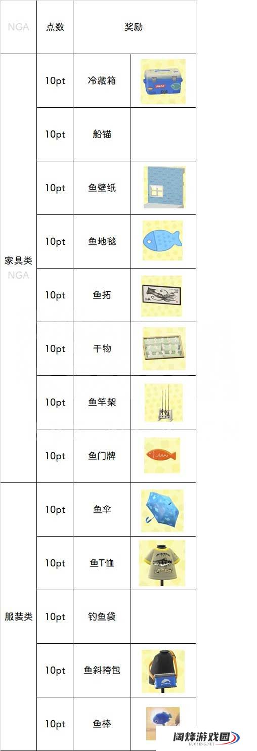 动物森友会怎么参加钓鱼大赛
