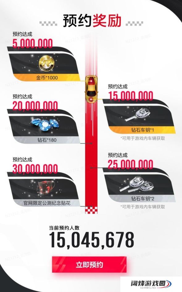 1500万预约达成-巅峰极速安卓付费删档测试今日开启