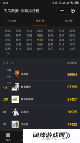 《飞瓜数据》查看抖音粉榜单方法