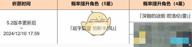 《原神》5.2下半卡池结束时间